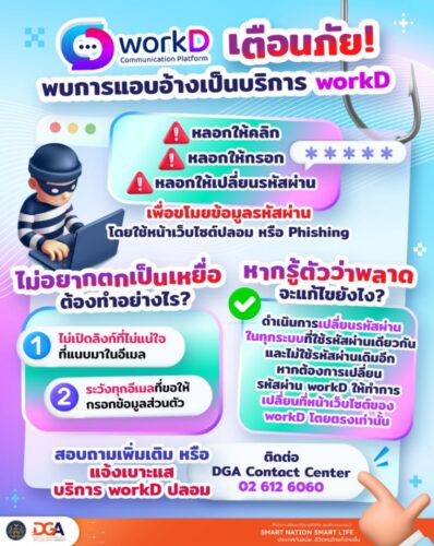 ประชาสัมพันธ์เตือนภัยการแอบอ้างการส่งข้อมูลจากระบบ workD