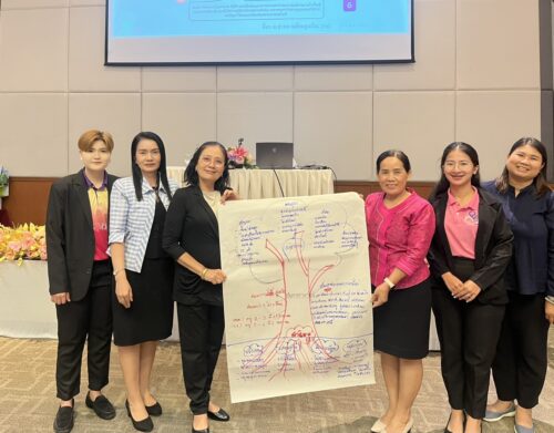 พม.อุบลราชธานี เข้าร่วมประชุม ชี้แจงขั้นตอนการข้อโครงการย่อยแก่คณะทำงานโครงการย่อย ร่วมกับภาคีเครือข่าย ในประเด็นพัฒนาการเด็กสมวัย วันที่ 13 พฤษภาคม 2568