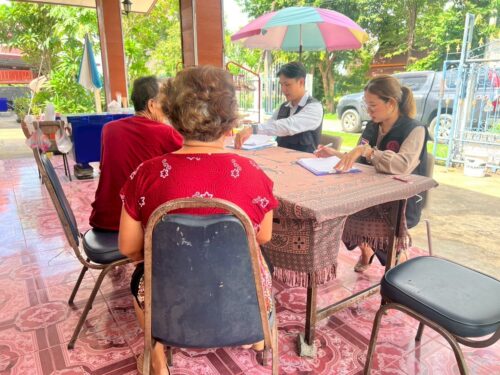 พม.อุบลราชธานี ลงพื้นที่เยี่ยมบ้านนิเทศติดตามการประกอบอาชีพของลูกหนี้เงินกู้ยืมกองทุนส่งเสริมเเละพัฒนาคุณภาพชีวิตคนพิการที่ได้ทำสัญญาเงินกู้ยืมเงินกองทุนส่งเสริมเเละพัฒนาคุณภาพชีวิตคนพิการ ในปีงบประมาณ พ.ศ.2567 วันที่ 22 – 30 พฤษภาคม 2568